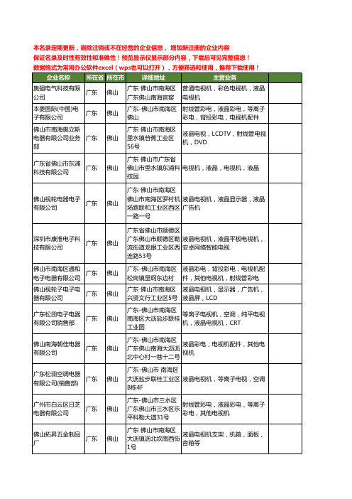 新版广东省佛山液晶电视机工商企业公司商家名录名单联系方式大全64家