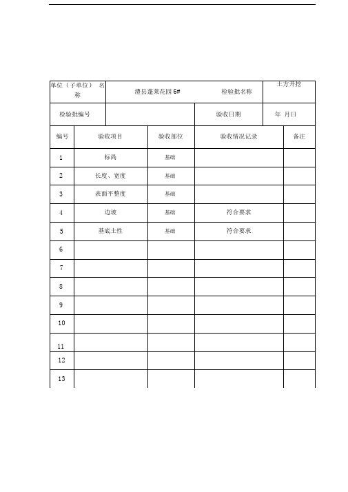 现场验收检验批检查原始记录