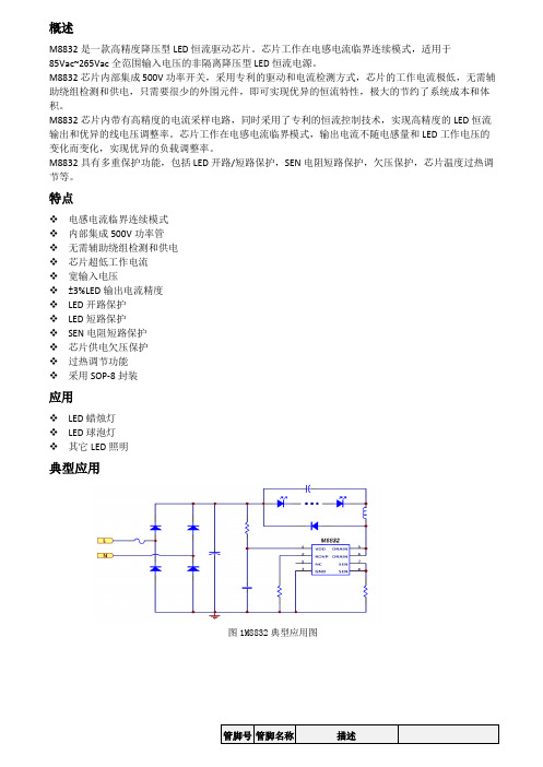 茂捷M8832完美替换CL1502