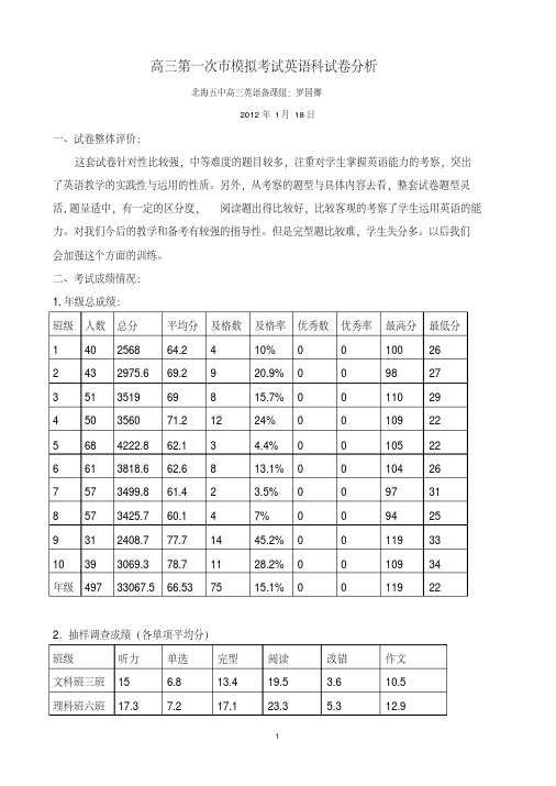 高三第一次市模拟考试英语科试卷分析