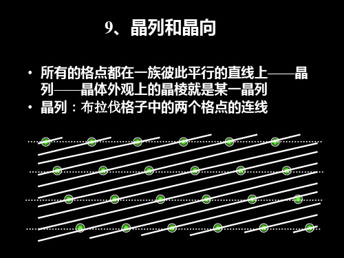 1-3 第一章 晶体的结构(晶列、晶向、晶面)