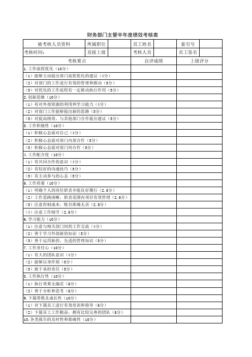 财务部绩效考核评估表