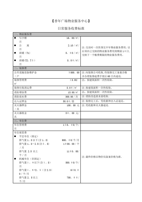 成都物业服务中心日常服务收费标准