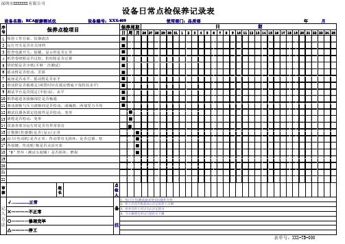 仪器设备日常点检保养记录表