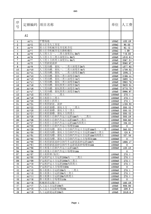 (细表)广东省建筑装饰工程综合定额