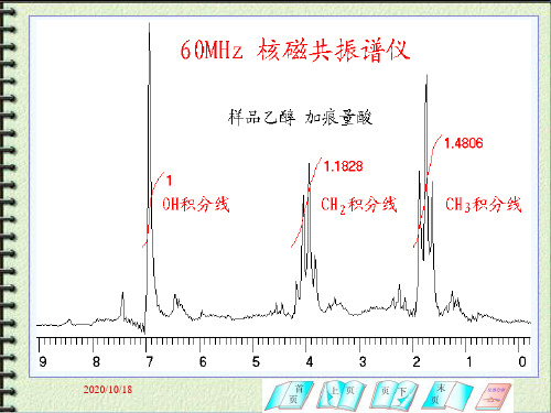 核磁共振氢谱和碳谱