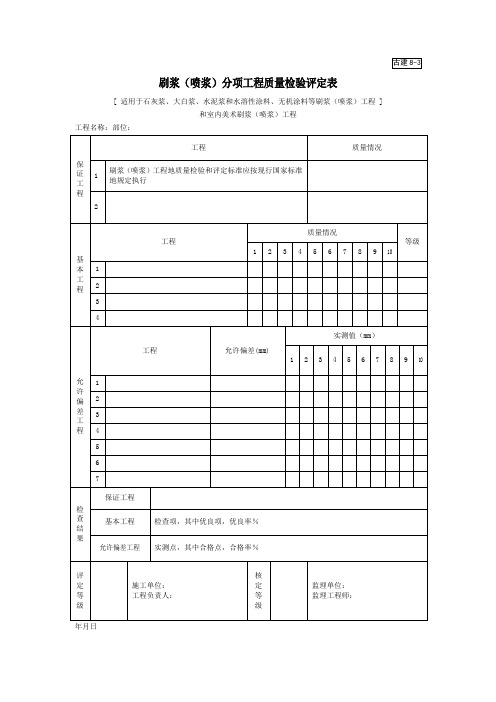 刷浆(喷浆)分项工程质量检验评定表