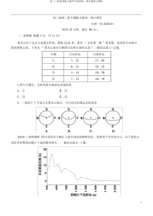 高三二轮地理能力提升专项训练：统计图表(详解)