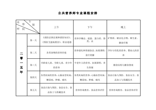 公共营养师课程安排