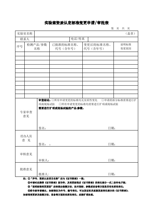 实验室资质认定标准变更申请审批表