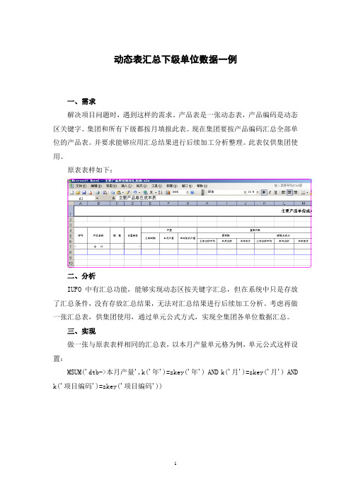 IUFO动态表汇总下级单位数据一例