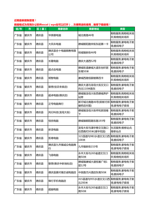 2020新版广东省肇庆市德庆县电脑工商企业公司商家名录名单黄页联系方式大全39家