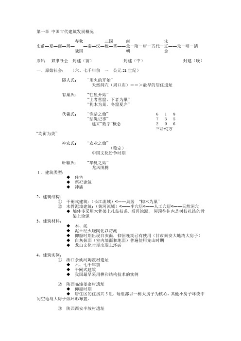 中国古建史知识要点