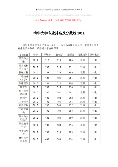 【参考文档】清华大学专业排名及分数线201X-范文word版 (3页)