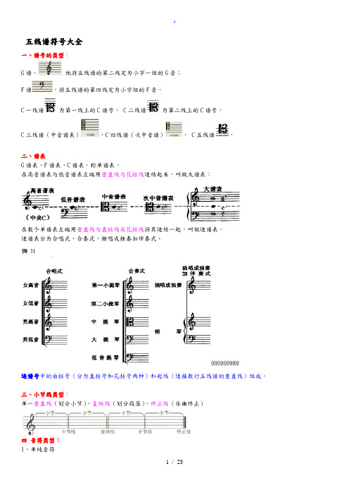 五线谱符号大全-
