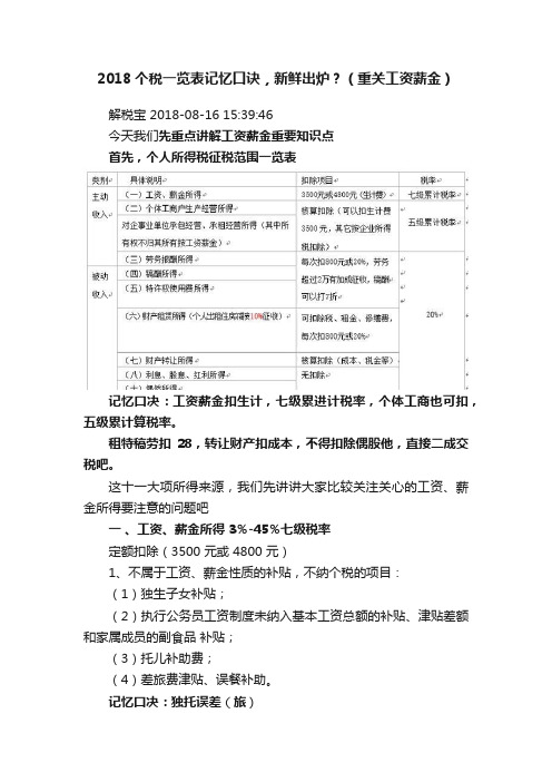 2018个税一览表记忆口诀，新鲜出炉？（重关工资薪金）