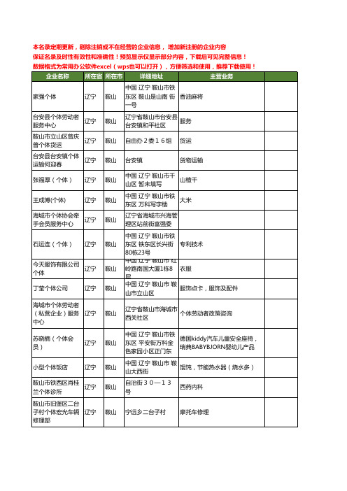 新版辽宁省鞍山个体工商企业公司商家名录名单联系方式大全43家