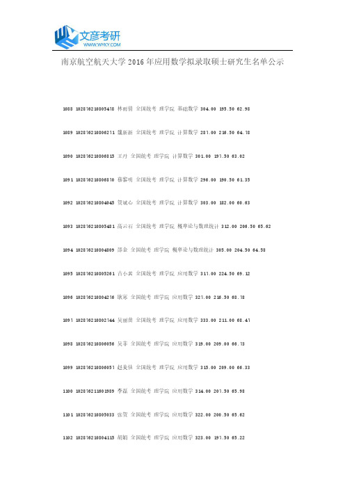 南京航空航天大学2016年应用数学拟录取硕士研究生名单公示