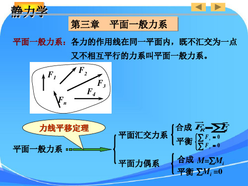 03平面一般力系解析