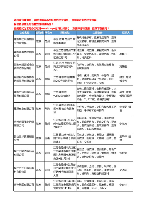 2020新版江苏省交织布工商企业公司名录名单黄页大全170家