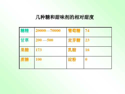 有机化学 第十三章碳水化合物共48页文档