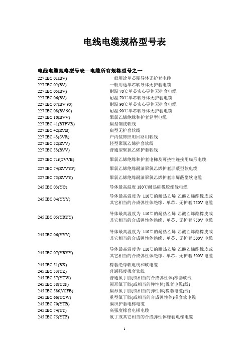 电线电缆规格型号(全部).doc