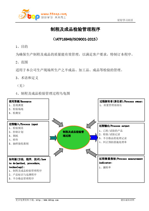 制程及成品检验管理程序(含表格)