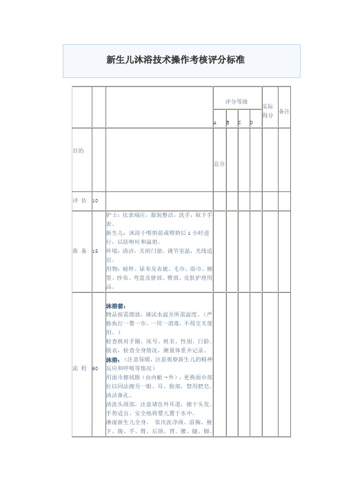 新生儿沐浴技术操作考核评分标准