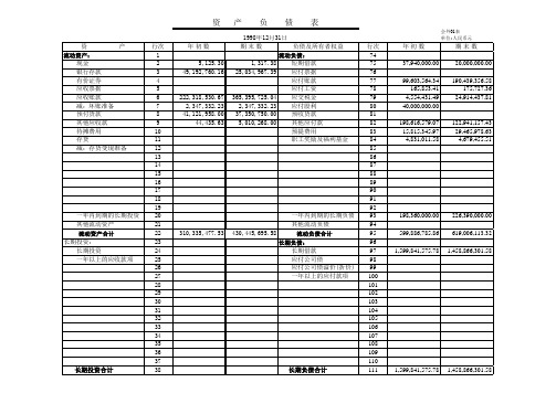 (最新)财务决算报表(精品)