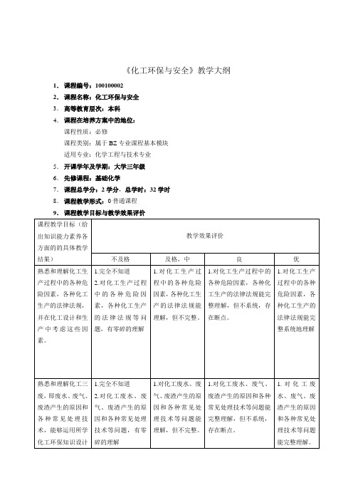 化工环保与安全-教学大纲