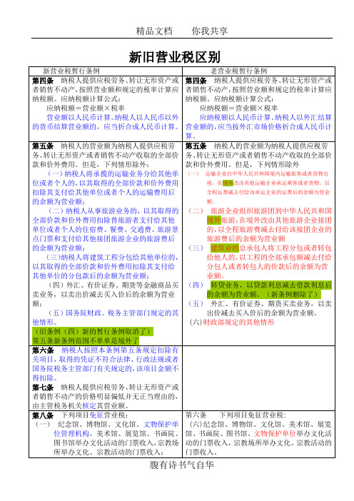 新旧营业税区别