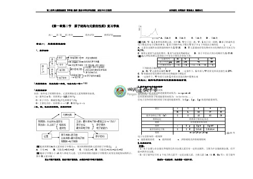 原子结构与元素的性质复习学案第四课时