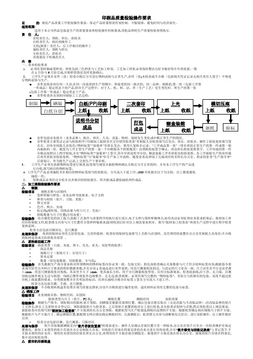 印刷品质量检验