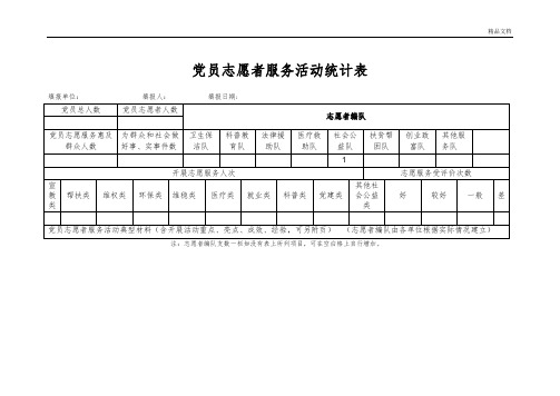 党员志愿者服务活动统计表