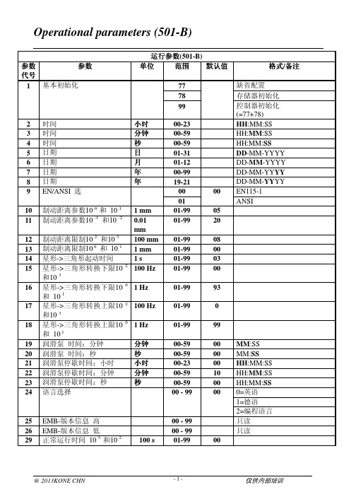 通力501-B扶梯参数