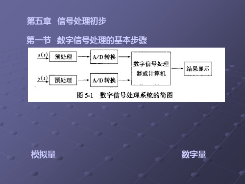 11测试技术第五章PPT课件