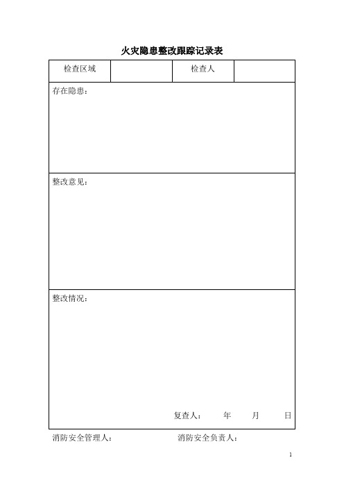 物业 火灾隐患整改跟踪记录表+防火检查表+突发事件报告+紧急预案