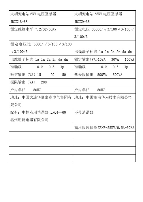 四个变电站的PT型号