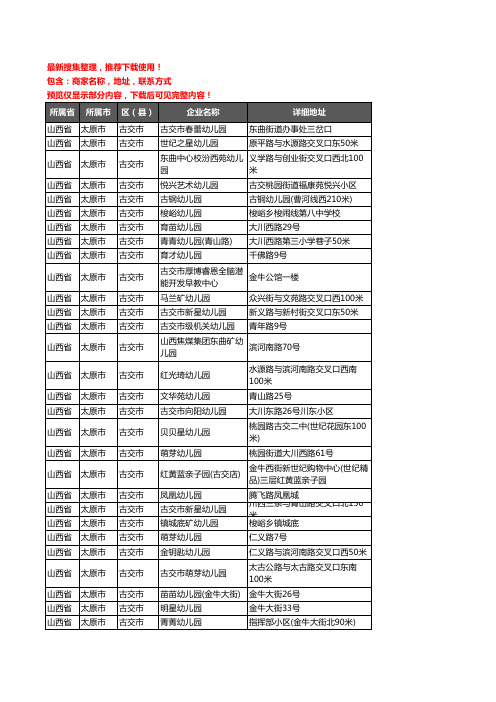 新版山西省太原市古交市幼儿园企业公司商家户名录单联系方式地址大全55家