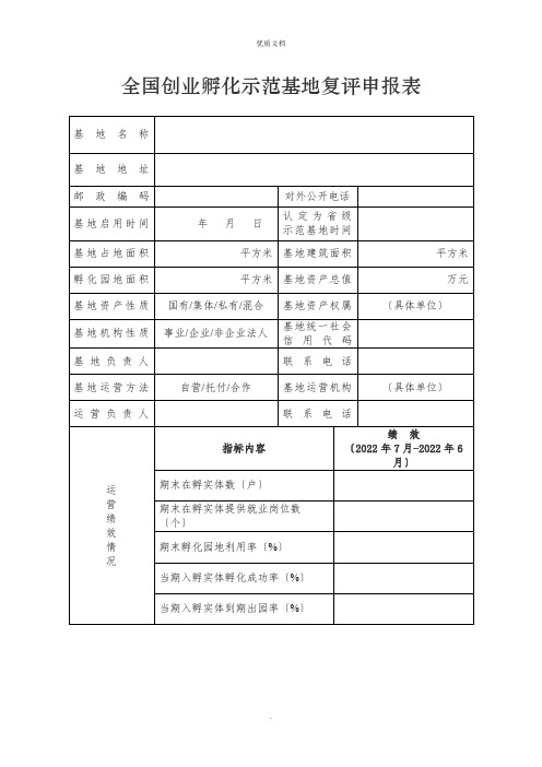 2022年全国创业孵化示范基地复评申报表