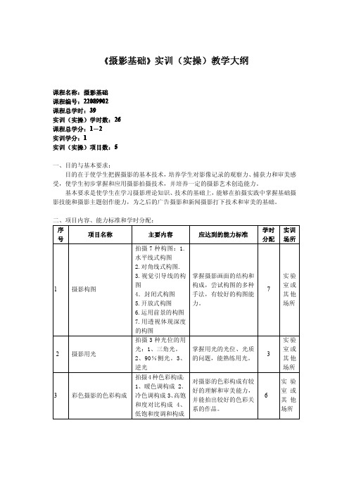 实训实操教学大纲