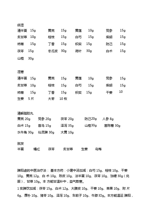 常见病中药配方解析