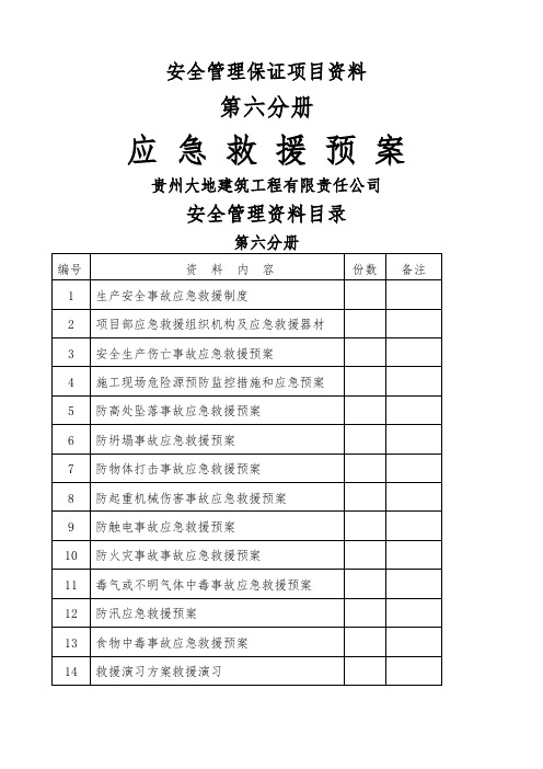 建筑施工五大伤害应急预案