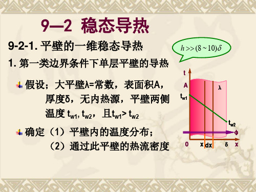 工程热力学与传热学：9-2 稳态导热