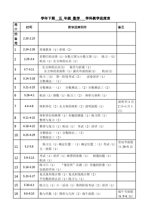 五年级下册数学学科教学进度表