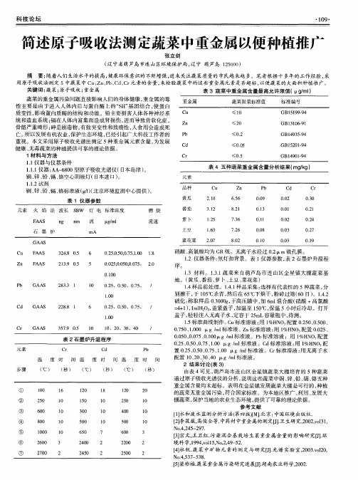 简述原子吸收法测定蔬菜中重金属以便种植推广