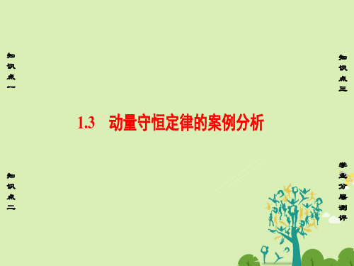 高中物理第1章碰撞与动量守恒1.3动量守恒定律的案例分析课件沪科版选修3-5