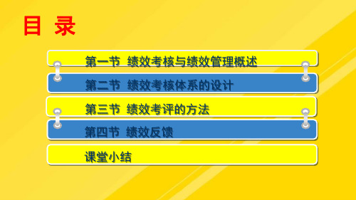 人力资源管理专题六PPT文档