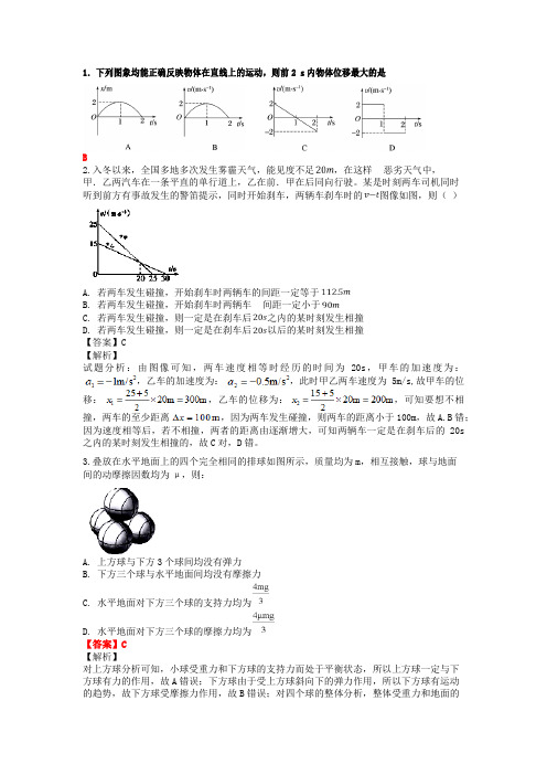 高三物理专题复习优秀教案