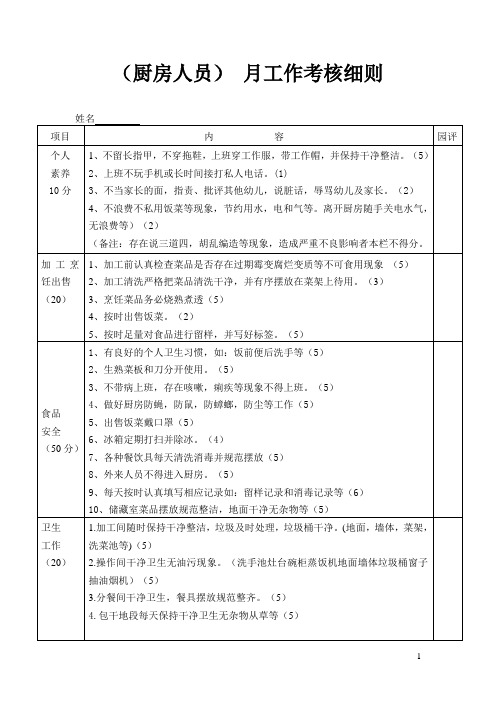 厨房人员月工作考核细则